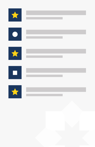 Internetbanking Kategorisierung Internetbanking Kategorisierung